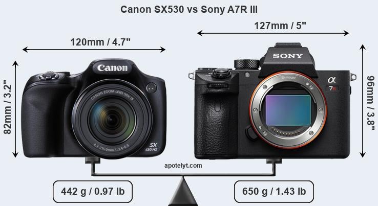 Size Canon SX530 vs Sony A7R III