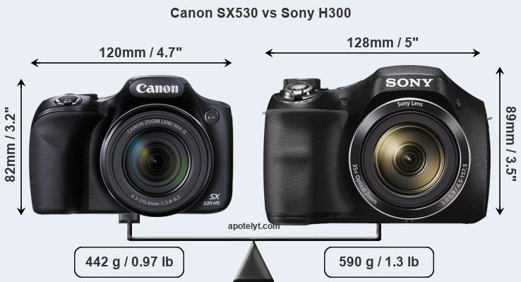 Size Canon SX530 vs Sony H300