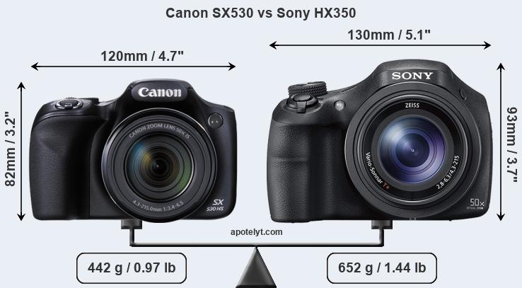 Size Canon SX530 vs Sony HX350