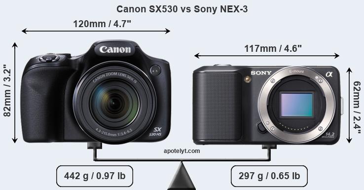 Size Canon SX530 vs Sony NEX-3