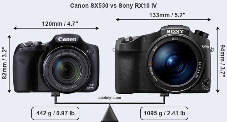 Size Canon SX530 vs Sony RX10 IV