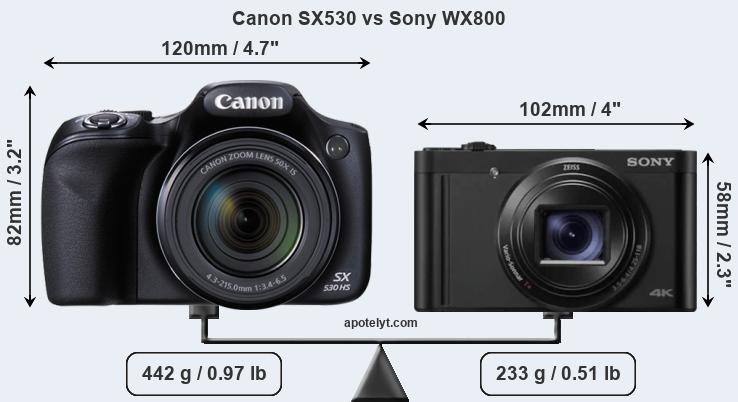 Size Canon SX530 vs Sony WX800