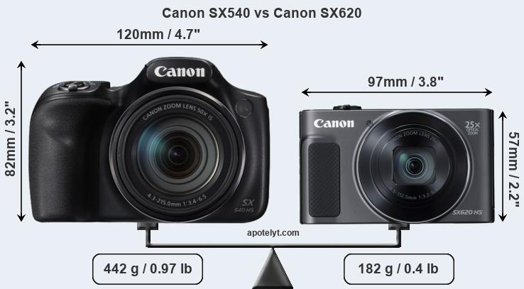 Size Canon SX540 vs Canon SX620