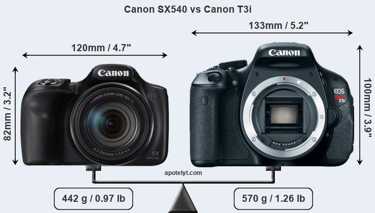 Size Canon SX540 vs Canon T3i