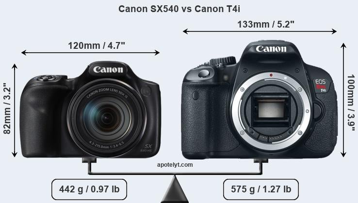 Size Canon SX540 vs Canon T4i