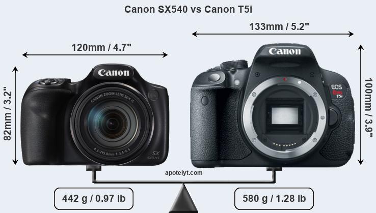 Size Canon SX540 vs Canon T5i