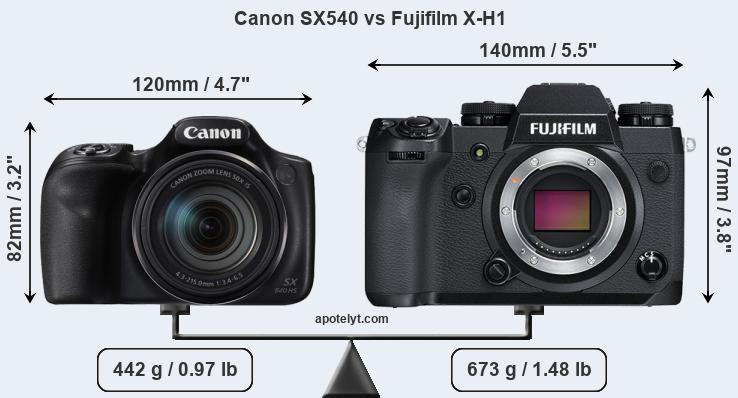 Size Canon SX540 vs Fujifilm X-H1