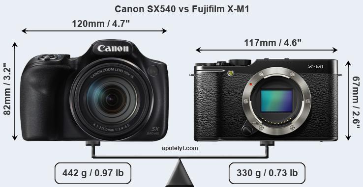 Size Canon SX540 vs Fujifilm X-M1