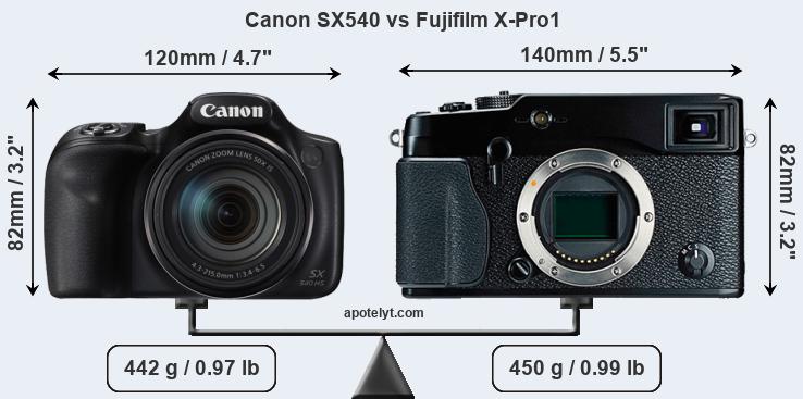 Size Canon SX540 vs Fujifilm X-Pro1