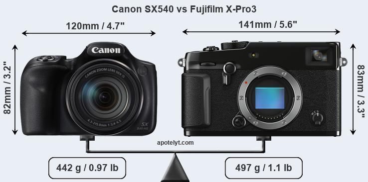 Size Canon SX540 vs Fujifilm X-Pro3