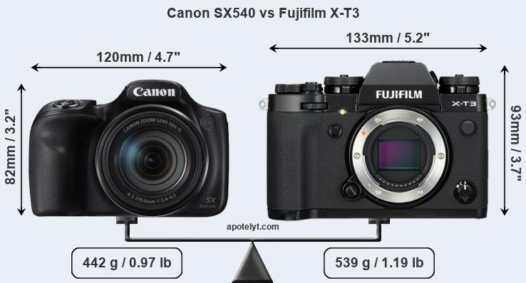 Size Canon SX540 vs Fujifilm X-T3