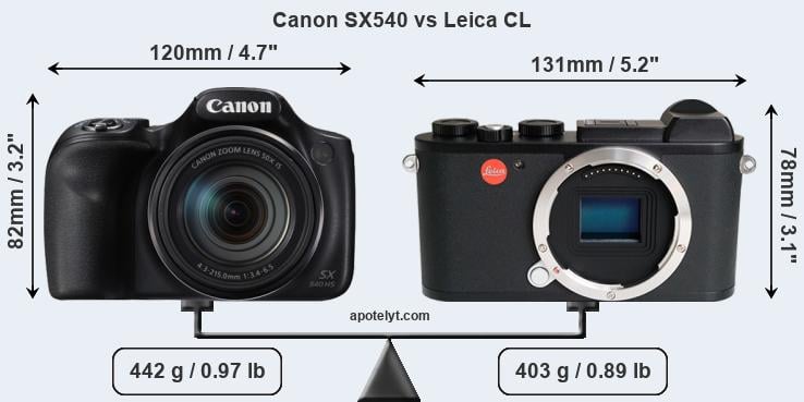 Size Canon SX540 vs Leica CL