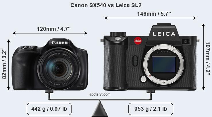 Size Canon SX540 vs Leica SL2