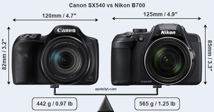 Size Canon SX540 vs Nikon B700