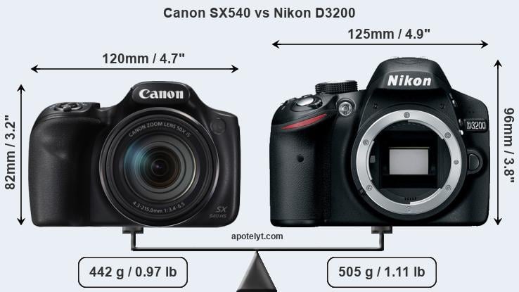 Size Canon SX540 vs Nikon D3200