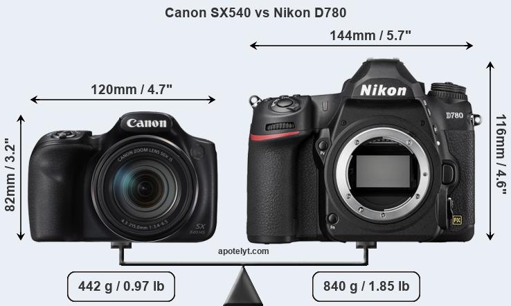 Size Canon SX540 vs Nikon D780