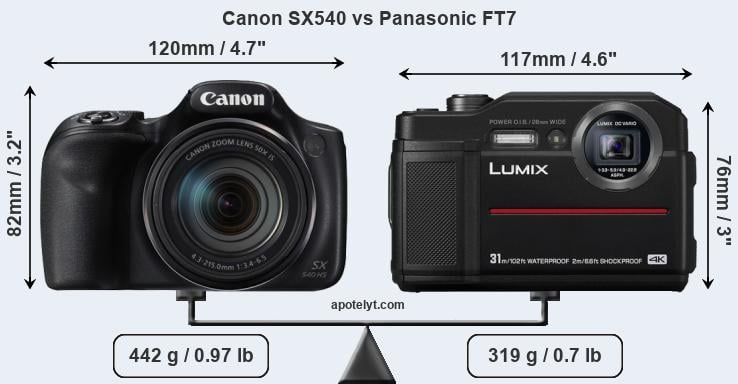 Size Canon SX540 vs Panasonic FT7