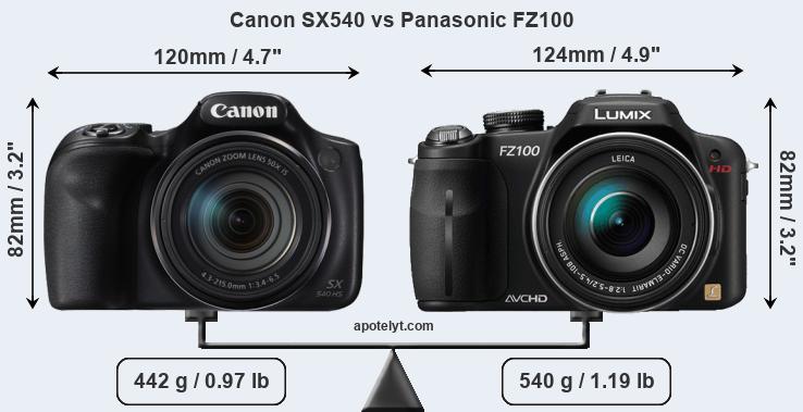 Size Canon SX540 vs Panasonic FZ100