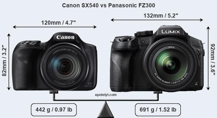 Size Canon SX540 vs Panasonic FZ300