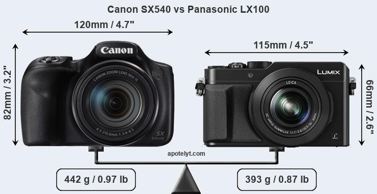 Size Canon SX540 vs Panasonic LX100