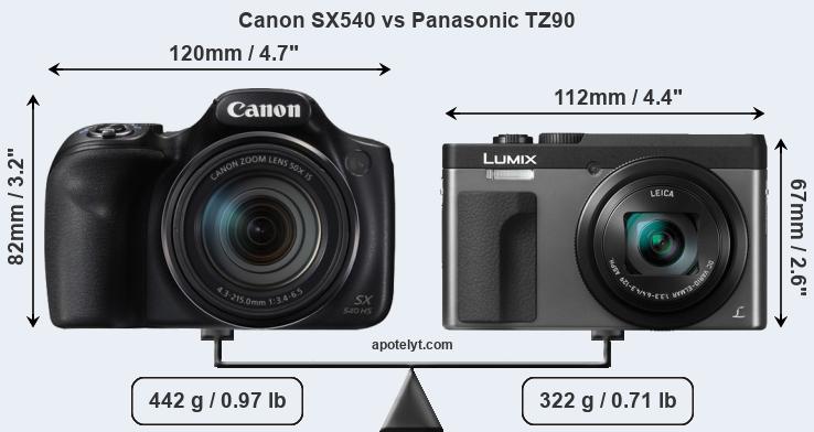 Size Canon SX540 vs Panasonic TZ90