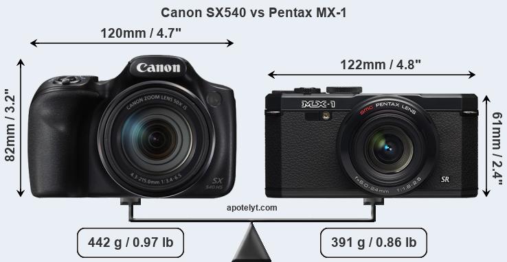 Size Canon SX540 vs Pentax MX-1
