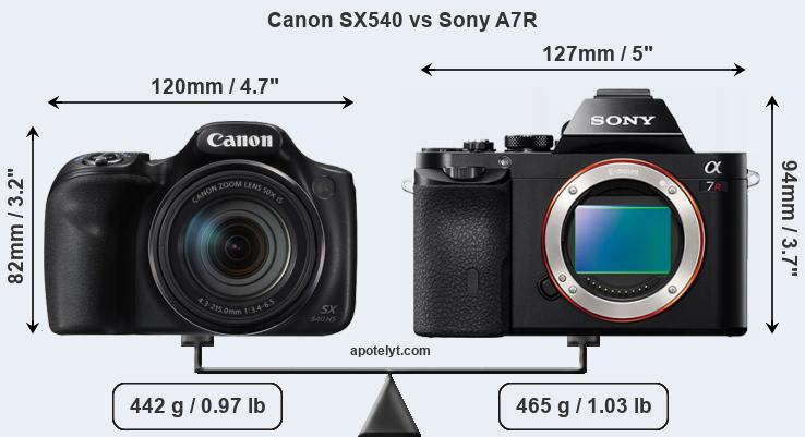 Size Canon SX540 vs Sony A7R