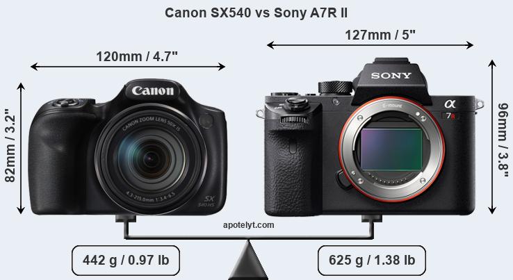 Size Canon SX540 vs Sony A7R II