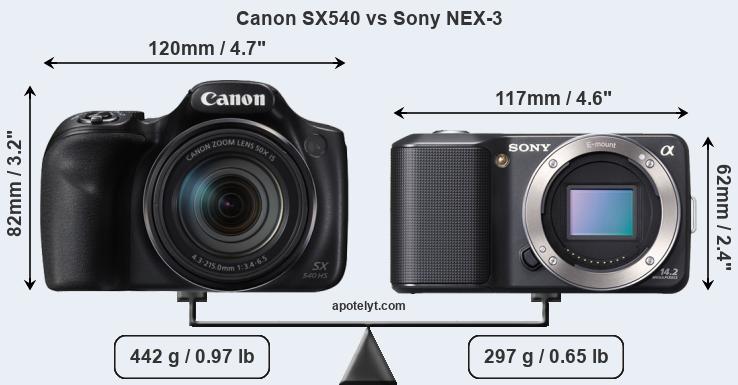 Size Canon SX540 vs Sony NEX-3