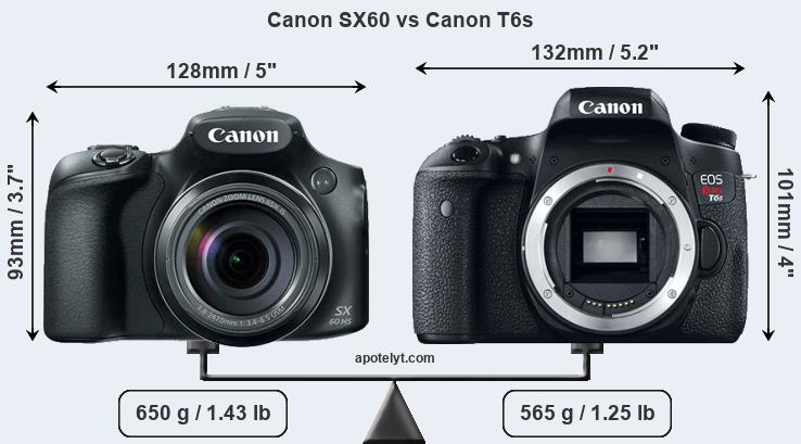Size Canon SX60 vs Canon T6s