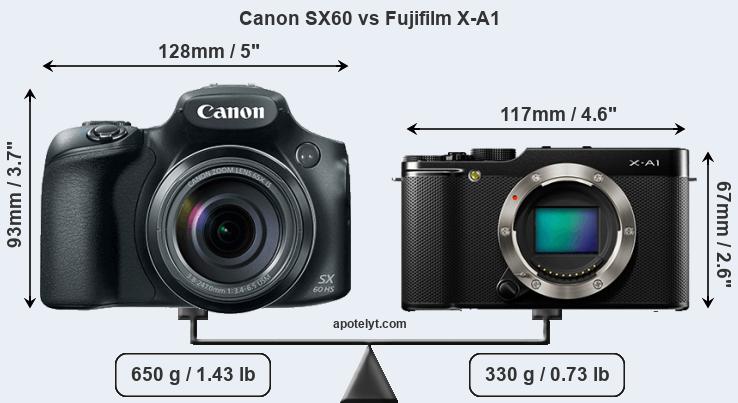 Size Canon SX60 vs Fujifilm X-A1