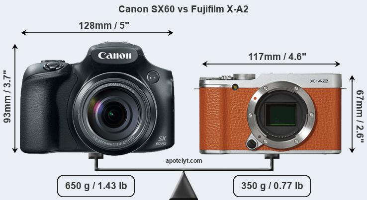 Size Canon SX60 vs Fujifilm X-A2