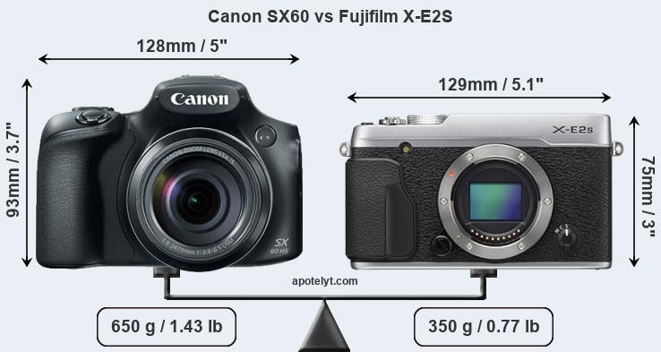 Size Canon SX60 vs Fujifilm X-E2S