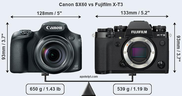 Size Canon SX60 vs Fujifilm X-T3