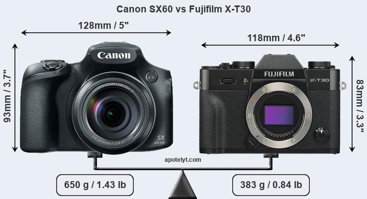 Size Canon SX60 vs Fujifilm X-T30