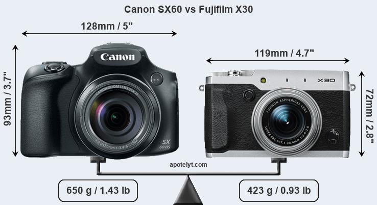 Size Canon SX60 vs Fujifilm X30