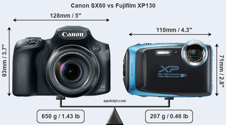 Size Canon SX60 vs Fujifilm XP130