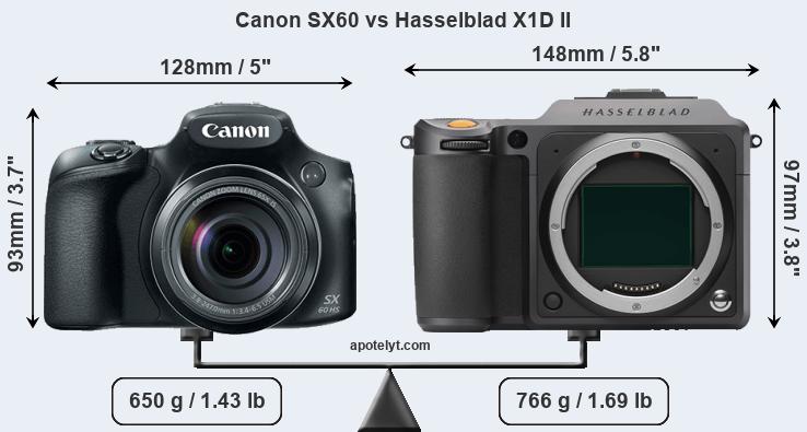 Size Canon SX60 vs Hasselblad X1D II
