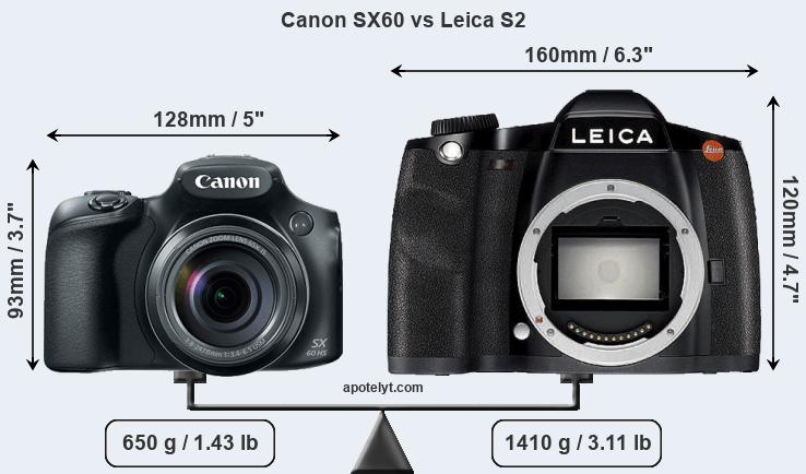 Size Canon SX60 vs Leica S2