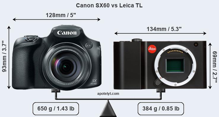 Size Canon SX60 vs Leica TL