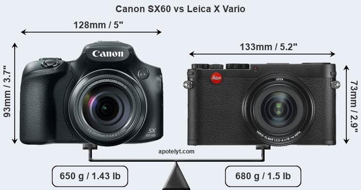 Size Canon SX60 vs Leica X Vario