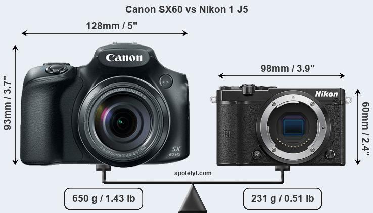 Size Canon SX60 vs Nikon 1 J5