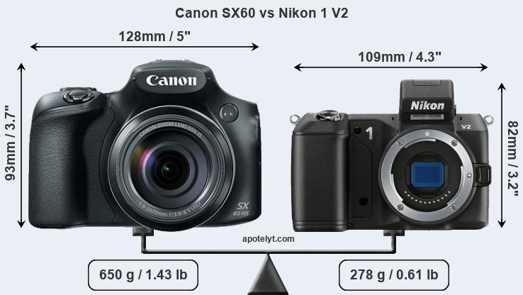 Size Canon SX60 vs Nikon 1 V2