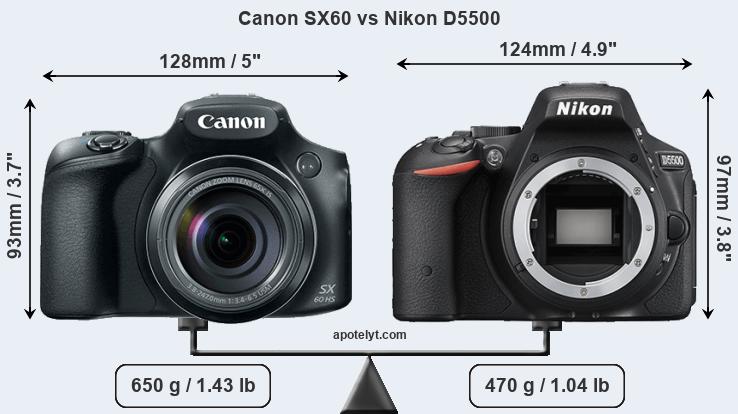 Size Canon SX60 vs Nikon D5500