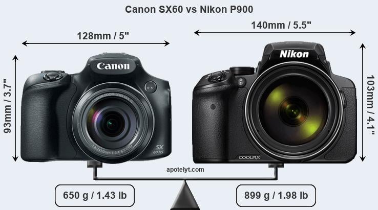 Size Canon SX60 vs Nikon P900