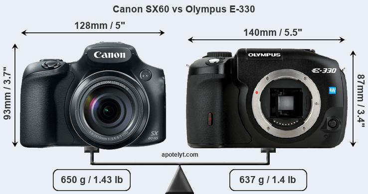Size Canon SX60 vs Olympus E-330