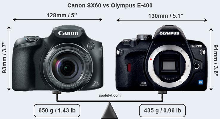 Size Canon SX60 vs Olympus E-400