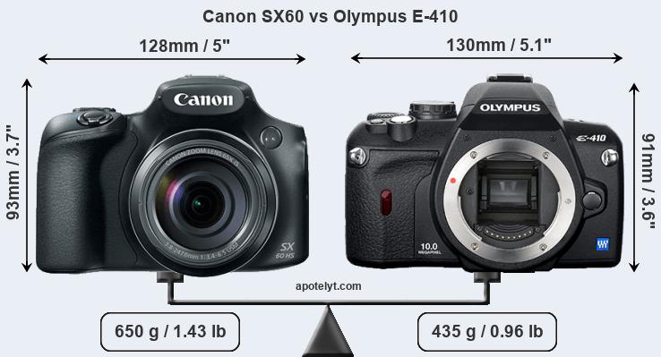 Size Canon SX60 vs Olympus E-410