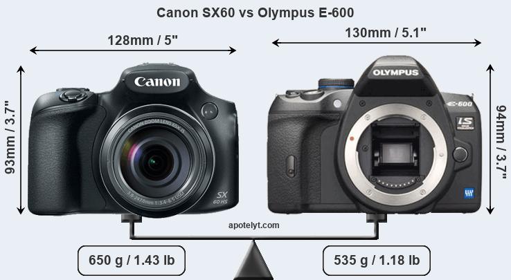 Size Canon SX60 vs Olympus E-600