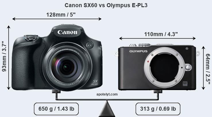 Size Canon SX60 vs Olympus E-PL3
